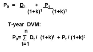 one-year-dividend-valuation-method