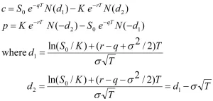 black-scholes-model-formula