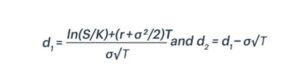 Black-Scholes-Formula